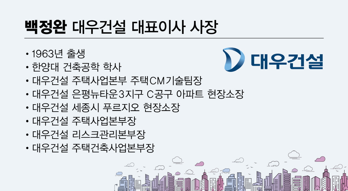 원전 수출 이끈 팀코리아… 백정완 사장 돋보인 리더십
