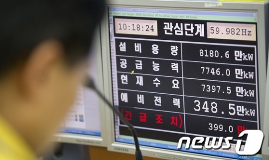 연일 전력수급 관심