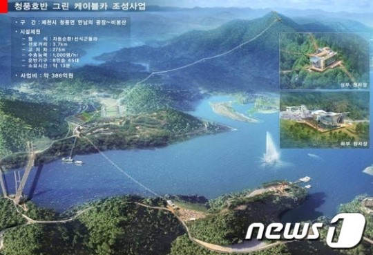 제천시 청풍호 그린케이블카사업에 청풍로프웨이 단독 응모