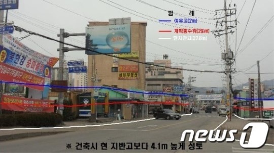 양평군, 홍수관리구역내 건축행위 완화