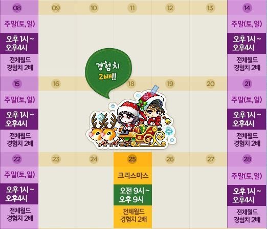 겨울 특수 누리자 게임 이벤트 열전