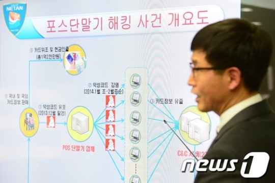 POS단말기, 어떻게 해킹됐나?