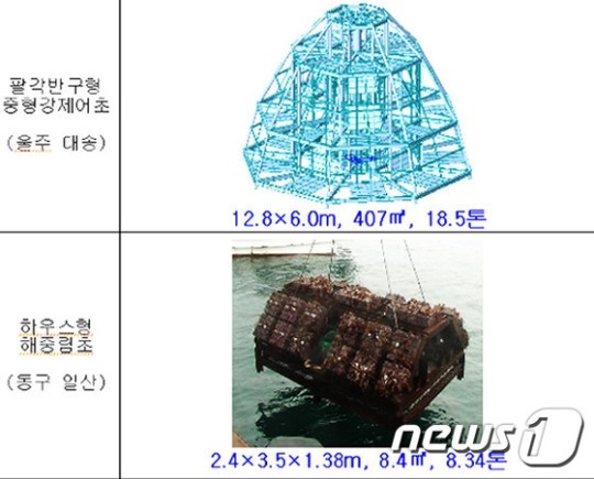 울산시, 연안 64㏊에 인공어초 설치 어류산란장 조성