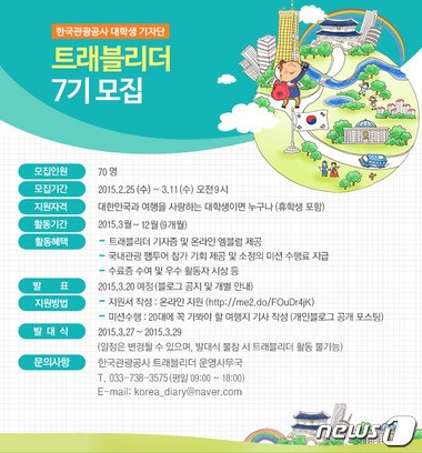 관광공사, 대학생 기자단 트래블리더 7기 모집