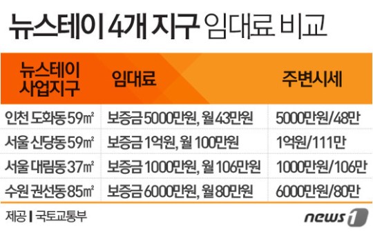 산정스테이 이미지