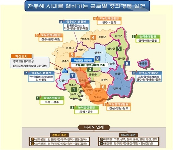 지역위-경북, 생활권협의체 공동 협약식 개최