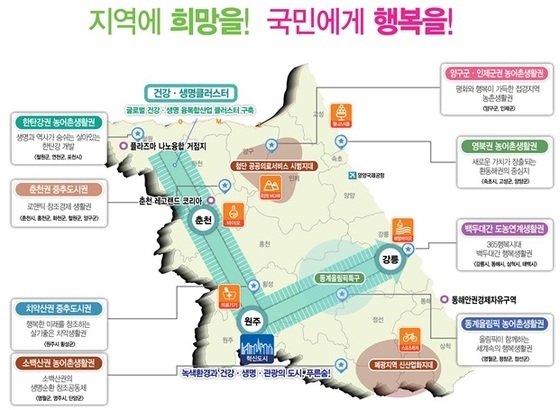 지역위, 강원도와 생활권협의체 공동협약식 개최