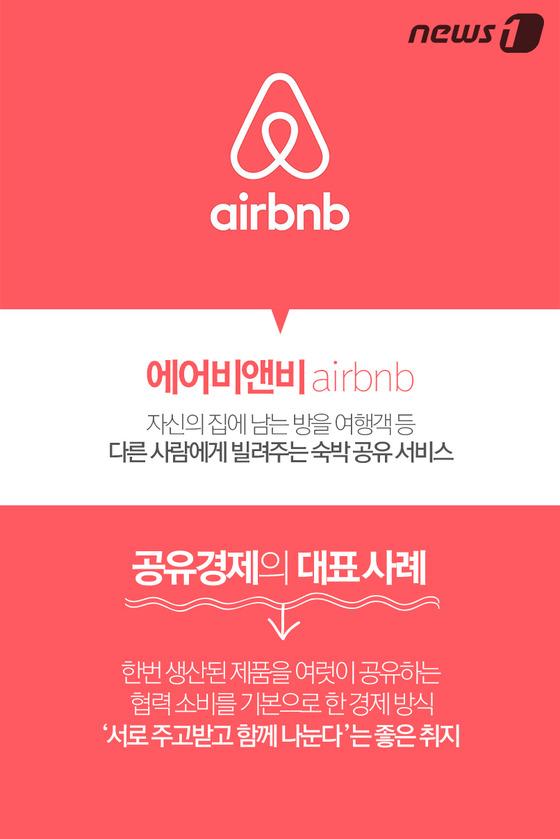 [카드뉴스] 숙박공유 에어비앤비, 인종차별도 공유된다?