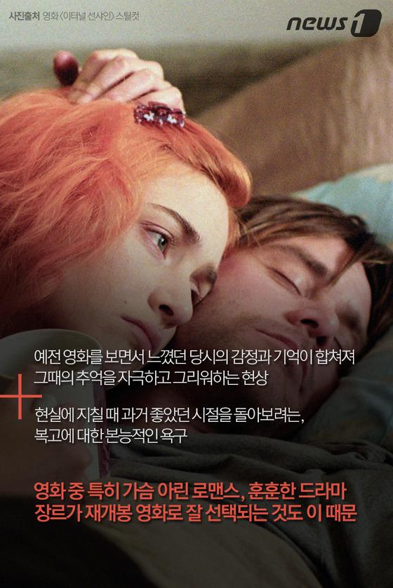 [카드뉴스] 재개봉 이터널 선샤인 37만 돌파, 줄 잇는 이유?