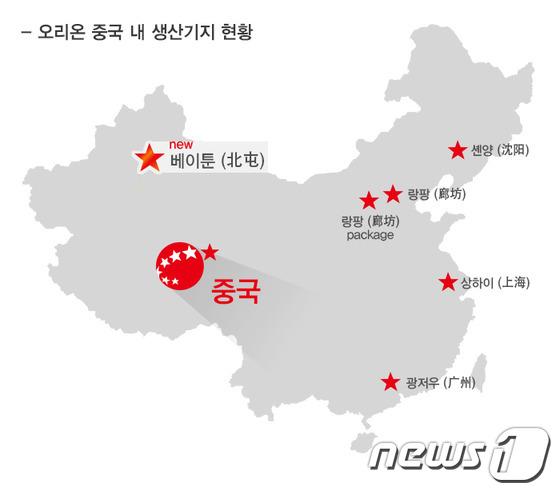 오리온, 국내 제과업계 최초 中 원료 생산기지 가동