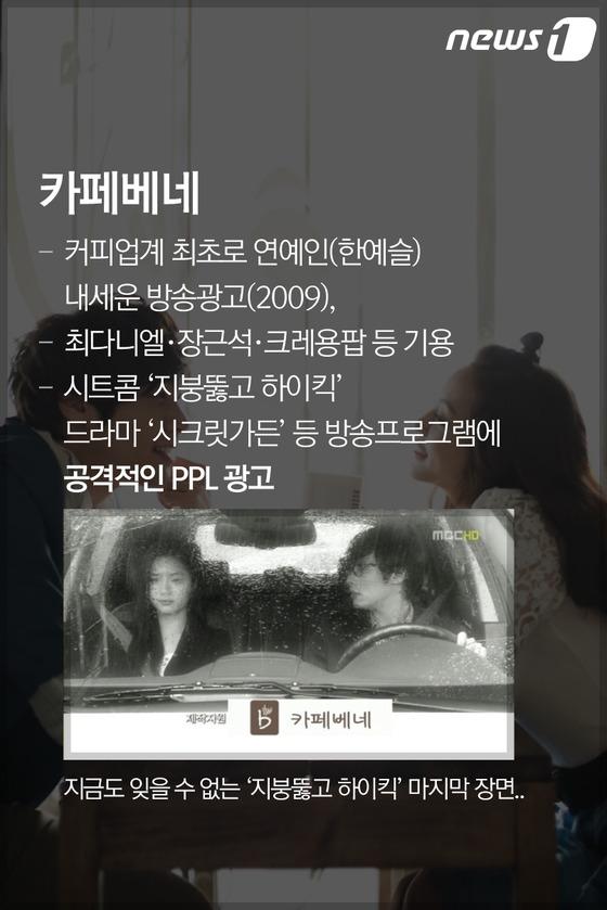 [카드뉴스] 토종브랜드 카페베네·스베누 몰락 공통점은?