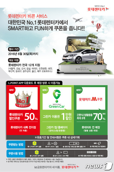 롯데렌터카, 스마트 비콘 서비스 12개 지점 확대