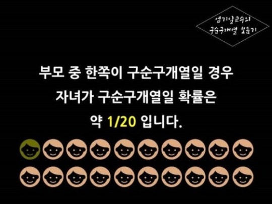 예비신부가 구순구개열이라고?…여전한 편견의 벽 | 인스티즈