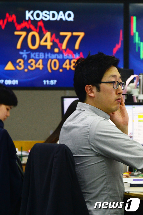 코스닥 704.77로 장 마감