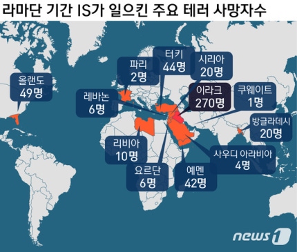 2015959_article_99_20160705193107.jpg?ty