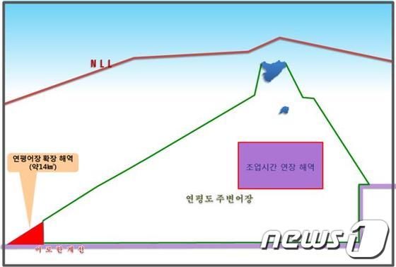정부, 어장확대·조업시간 연장...서해5도 어민 지원방안 마련