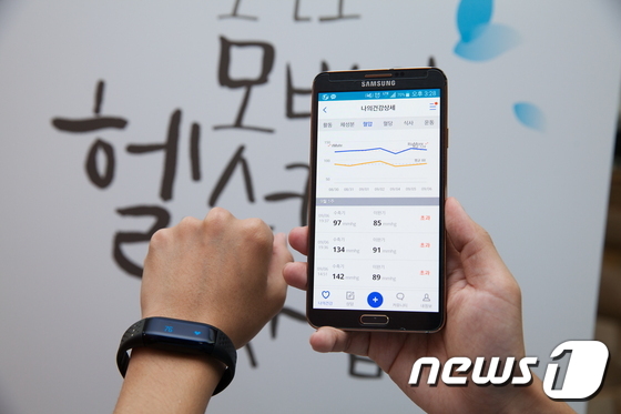 영동군, 만성질환 주민 ‘모바일 헬스케어’로 건강 관리