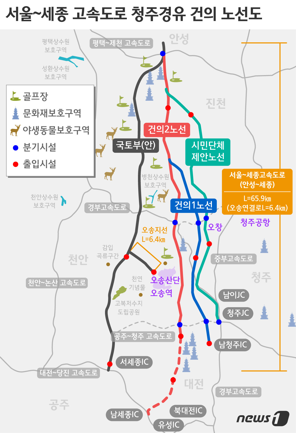 이웃에서 앙숙으로…충북-세종 사사건건 충돌