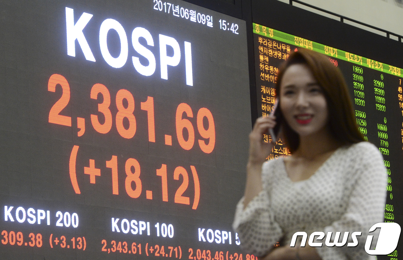 코스피 2381.69로 장 마감 '사상 최고치'