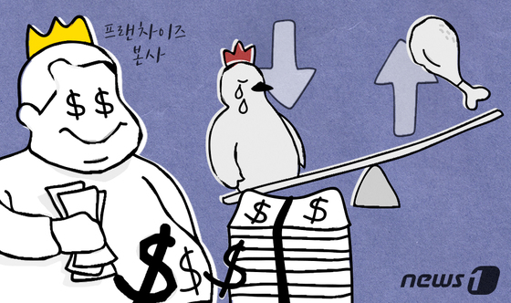 빅3 치킨전쟁…깜짝인하 bhc, 나홀로 인상 BBQ 당혹(종합)