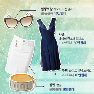 여름 휴가철 앞두고 중고명품 할인 특가전 열려…보물찾기 방불