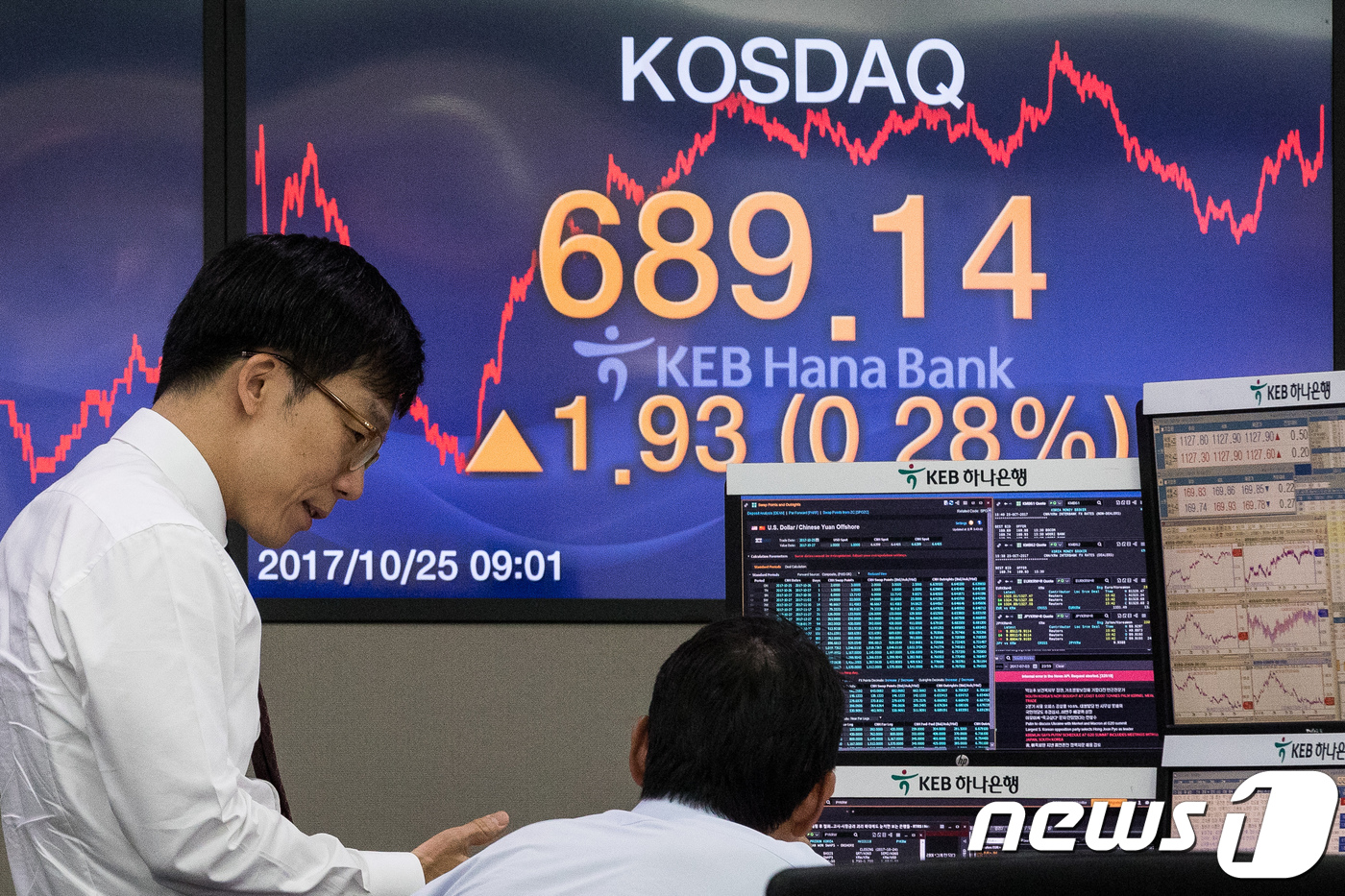 연중 최고치 장 마감한 코스닥