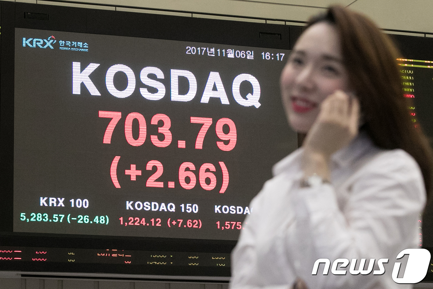 연중 최고치 기록한 코스닥