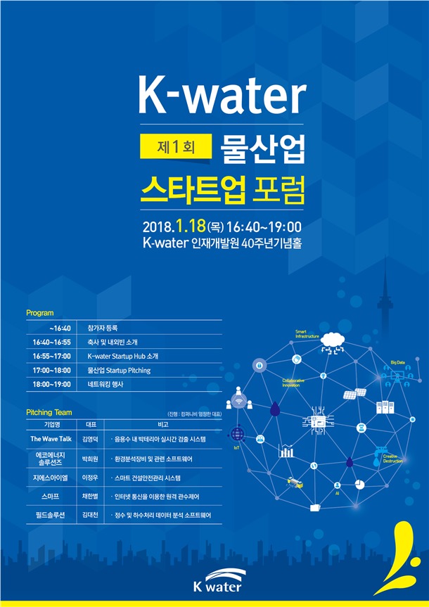 K-water, 스타트업 허브 조성… 물산업 벤처기업 육성 