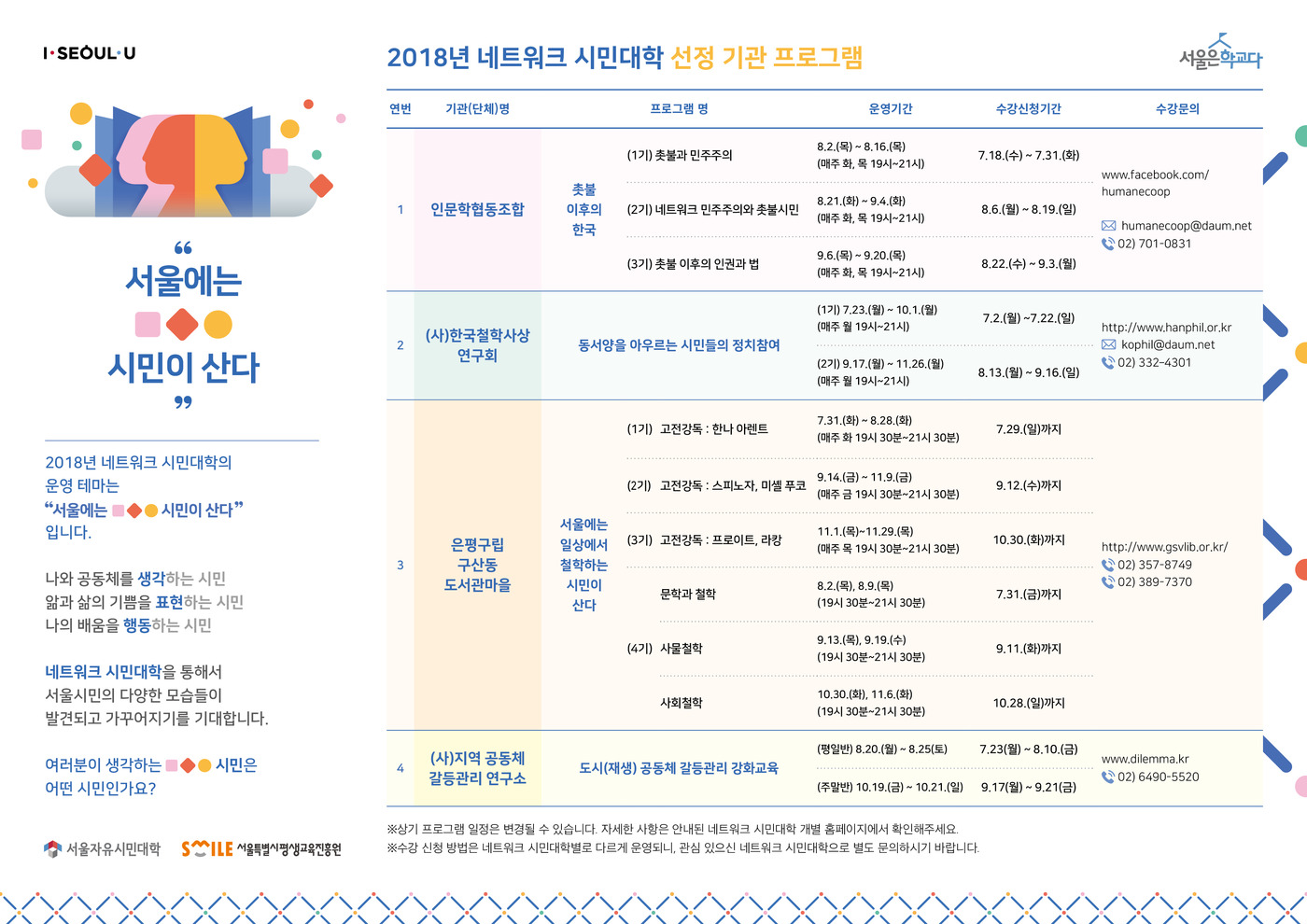 퇴근하고 뭐 하지?…서울자유시민대학 야간강좌 개설