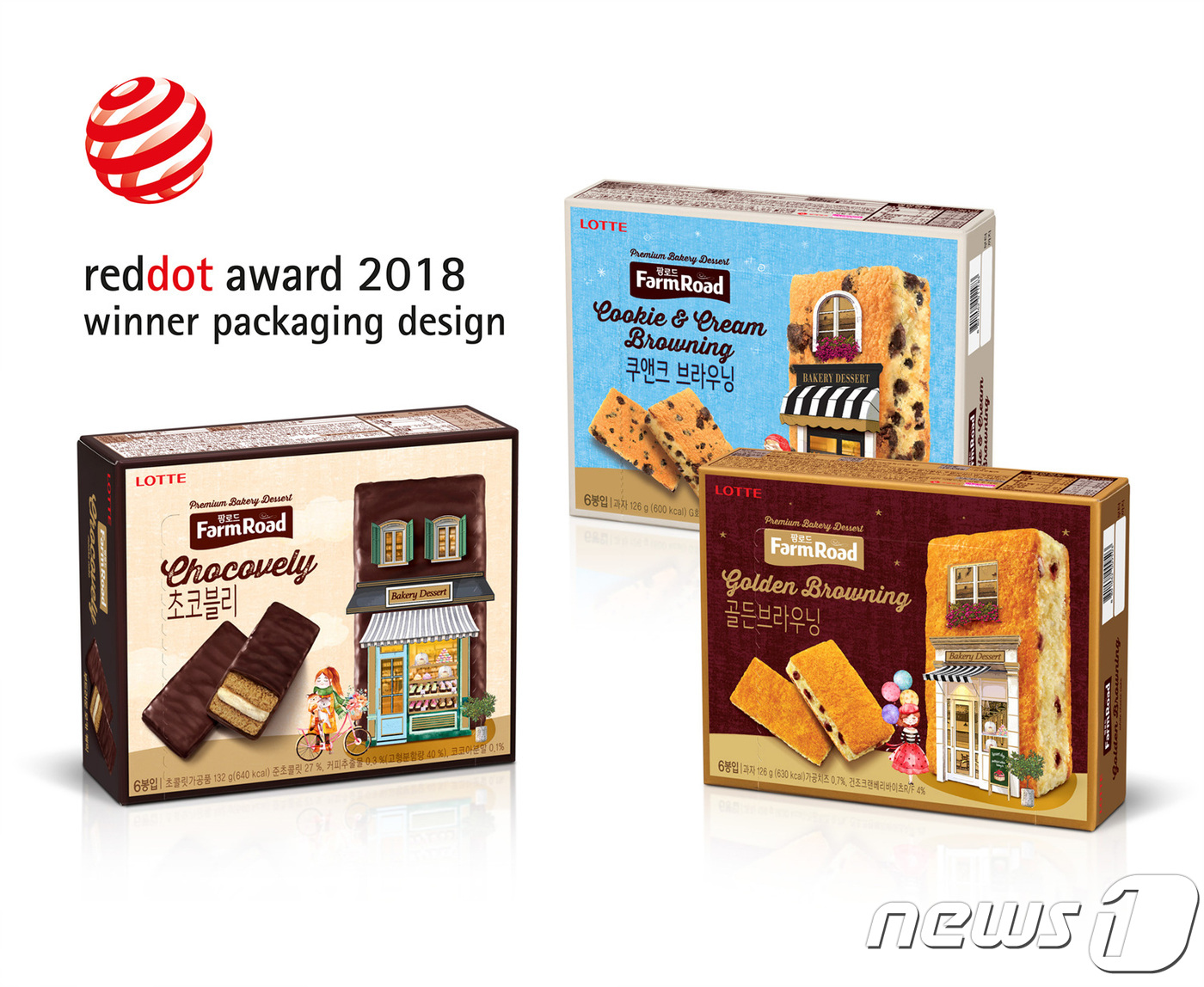 롯데제과 팜로드, 2018 레드닷 디자인 어워드 본상 수상