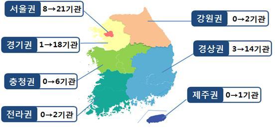 의료 질 1등급 중환자실 12→64기관…권역별 고루 분포