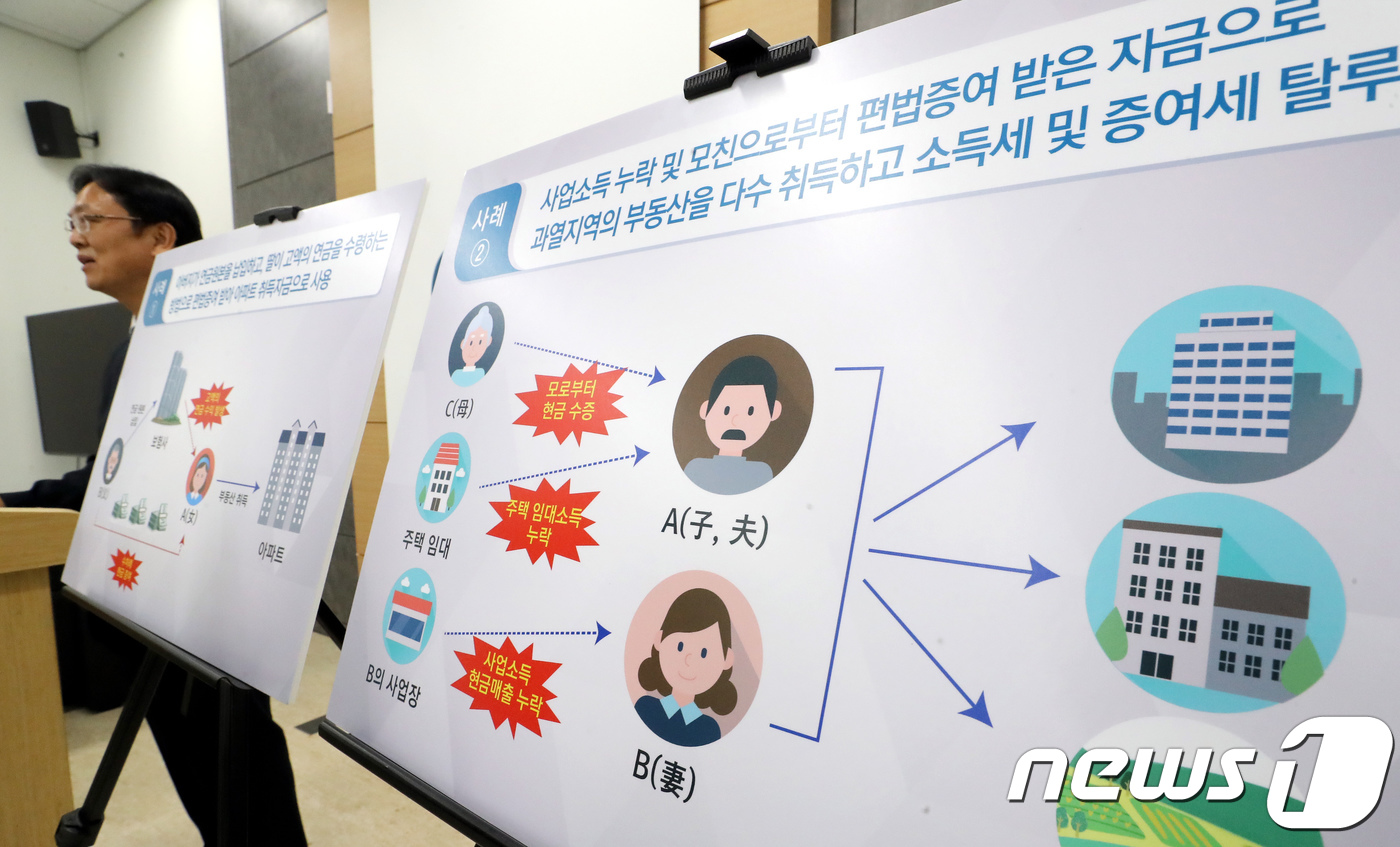 국세청 부동산 편법 거래 탈세 혐의자 360명 세무조사 착수