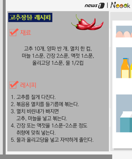 [카드뉴스] ‘이것’만 있으면 밥 한끼 뚝딱! 밥도둑 반찬 레시피