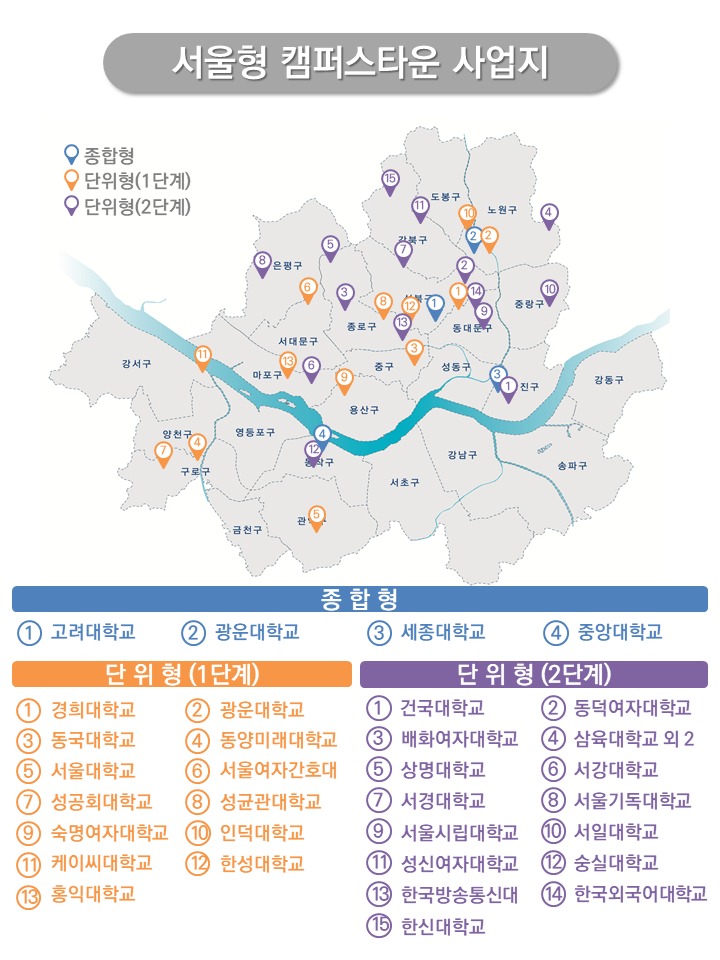 대학-지역상생 서울 캠퍼스타운 내년 14→32곳 확대