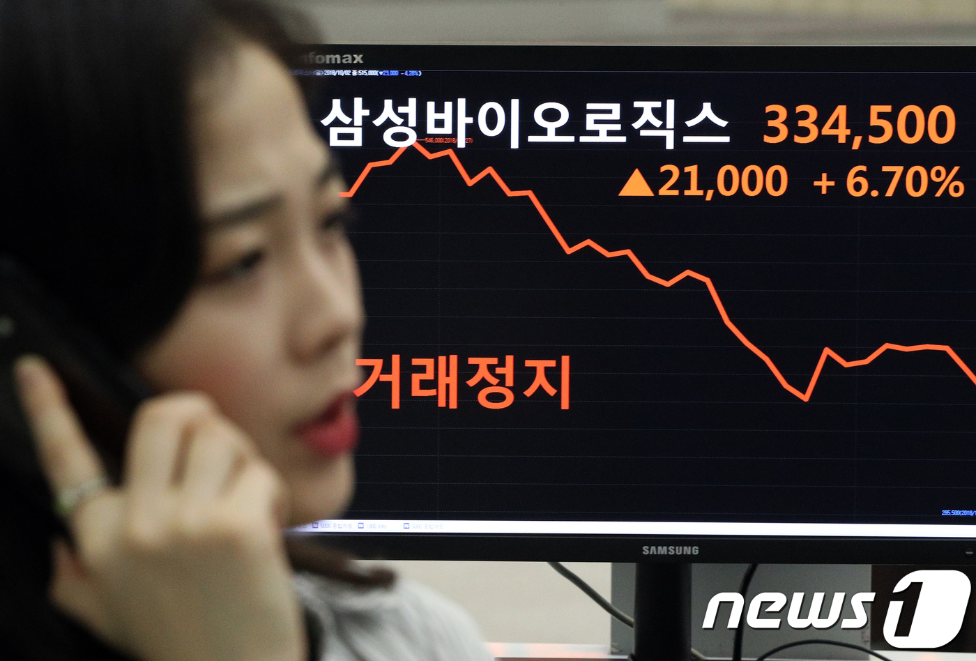거래 멈춘 삼성바이오로직스
