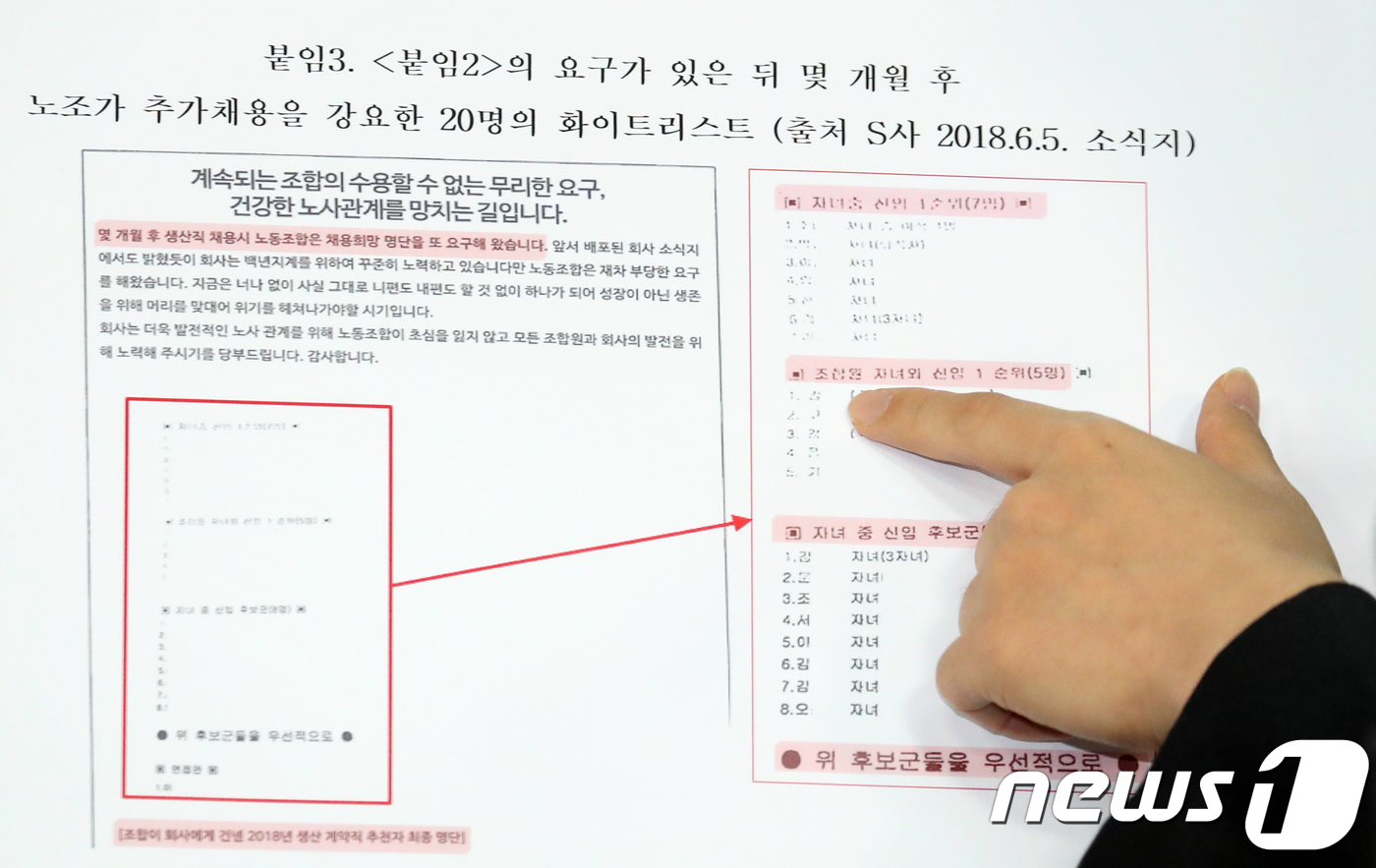 민주노총 소속 S사 화이트리스트 공개하는 하태경
