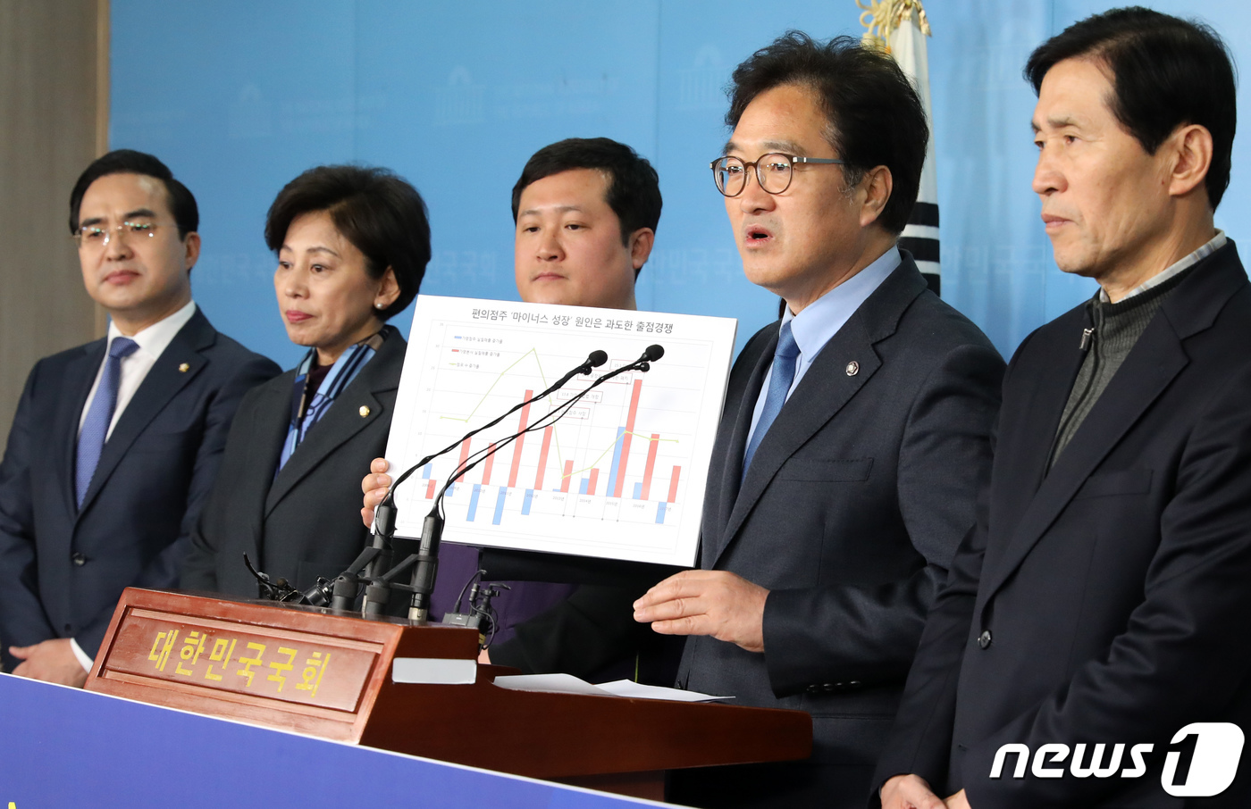우원식 저매출 편의점 폐점도 못한다