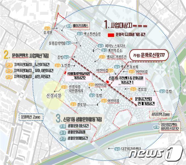 하남시, 신장동 ‘문화路 신장(新長)’ 도시재생사업 추진 