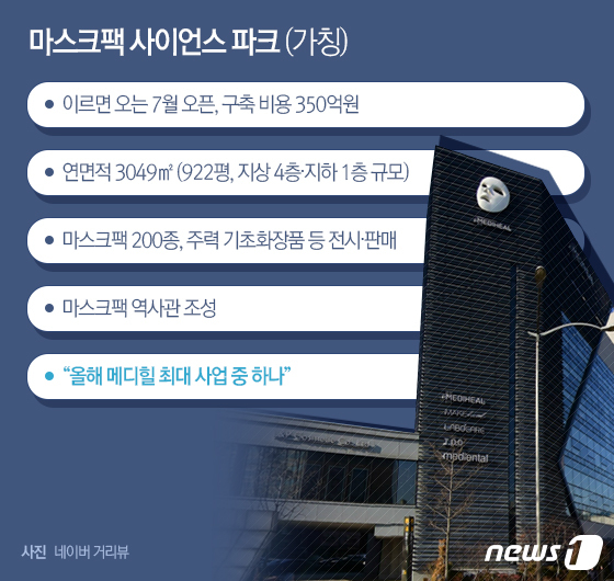 메디힐 엘앤피코스메틱, 7월 K뷰티 허브 마스크팩 사이언스 파크 연다