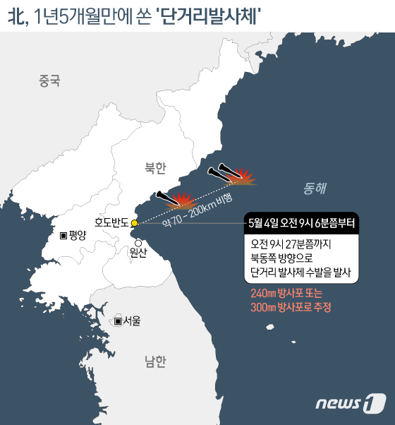 AP "北미사일, 트럼프 의지 시험…文대통령에겐 딜레마"