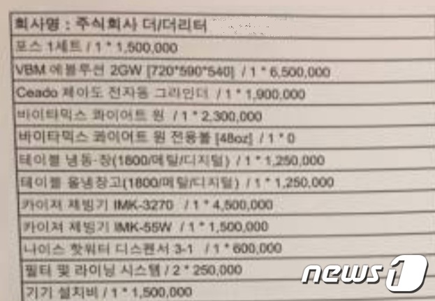 커피전문점 더리터 공급 가격 폭리 의혹…인터넷 최저가보다 비싸 