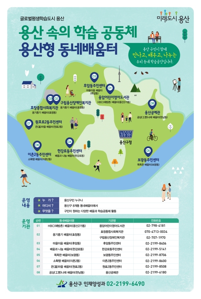 홈패션·일러스트…용산구 동네배움터에서 배워요