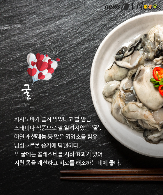 [카드뉴스] 사랑이 샘솟아… 부부 관계 회복에 좋은 음식은?