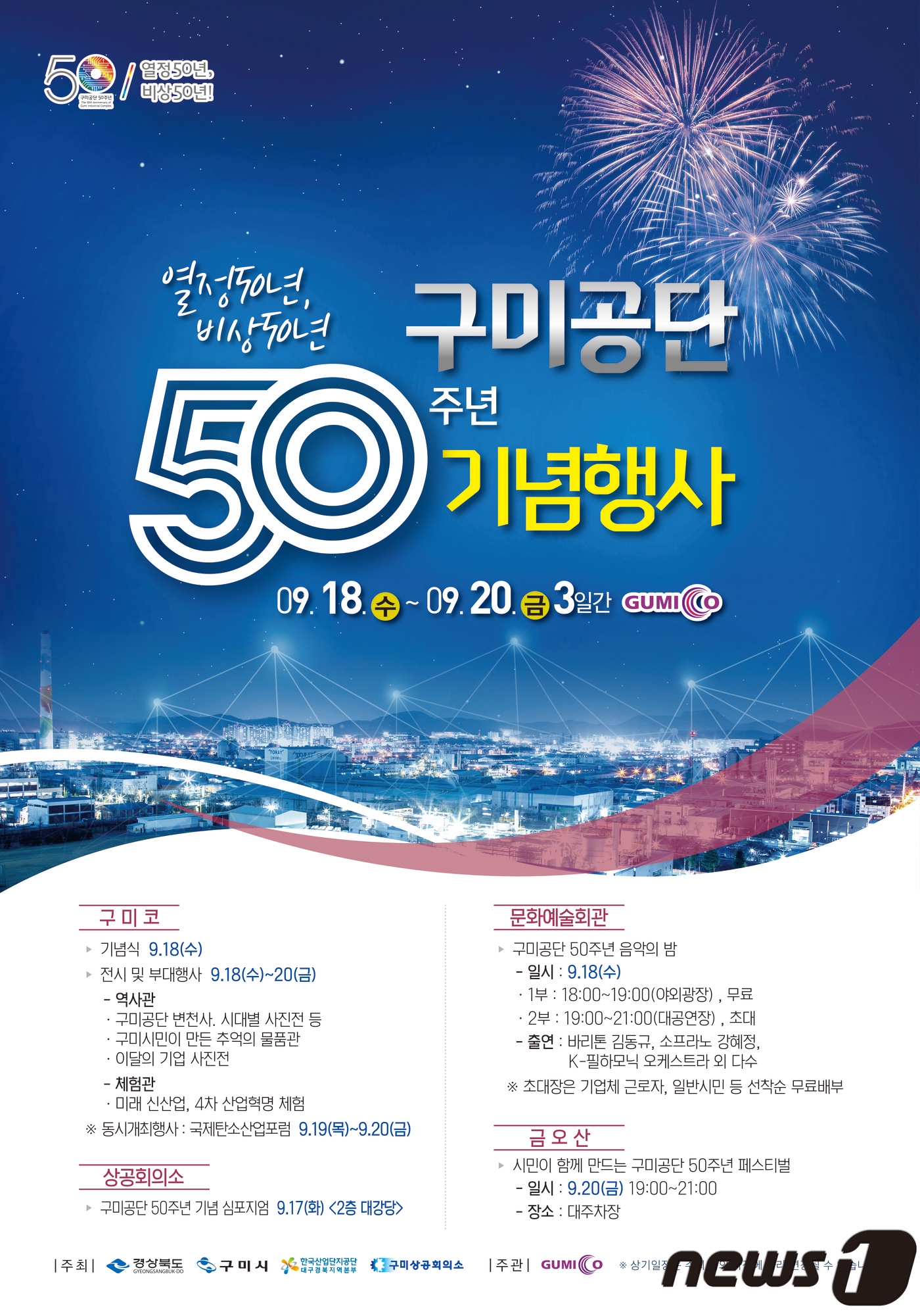 수출 최전선 구미공단 50년…22일까지 기념행사 다양