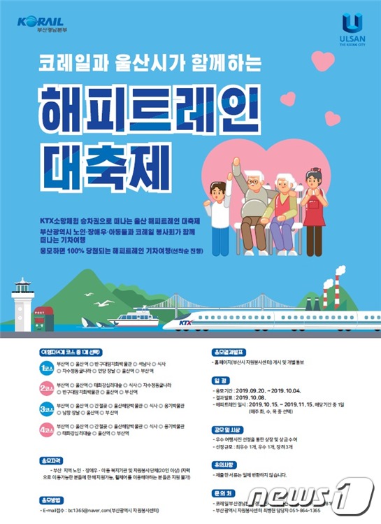 울산시, 부산 소외계층 대상 해피트레인 울산여행 행사