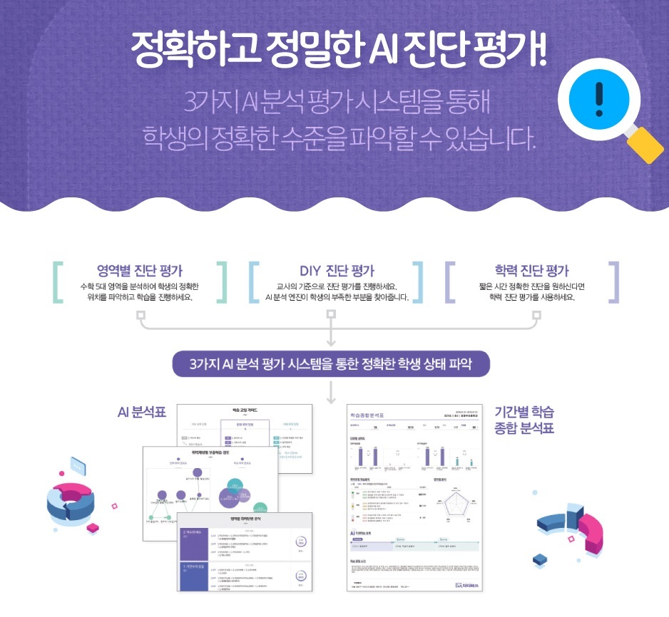 [교육절벽은 없다④]38년 빅데이터에 AI 장착…천재교육의 명품 에듀테크