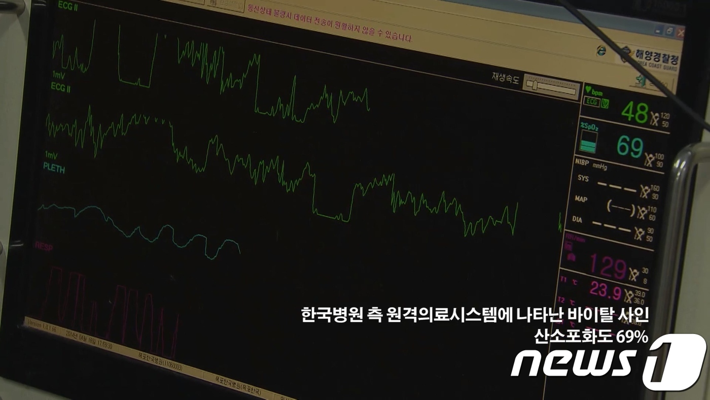 맥박 뛰던 세월호 구조자 이송헬기, 해경청장이 타고 갔다