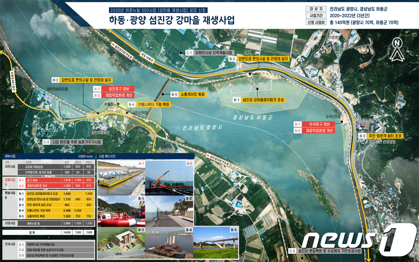 하동군, 대도항·옛 노랑항 등 손본다