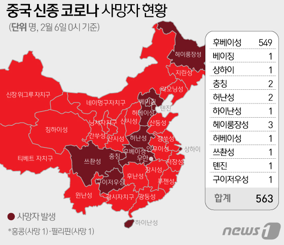 광둥·저장성 확진자 2천명 육박…입국제한 확대 촉각
