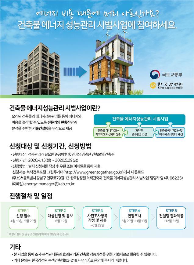 에너지 낭비원 찾아드립니다…에너지성능관리 시범사업 실시